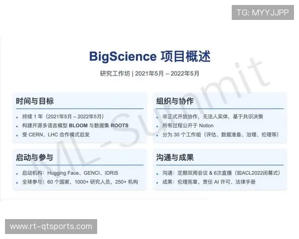 赞助商合作扩展，商业开发新模式探索