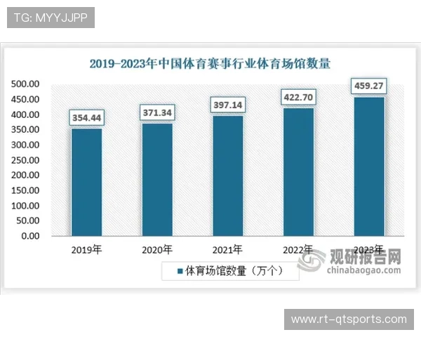 数字化资产管理系统的建立 使得体育赛事直播中的珍贵素材实现了快速检索